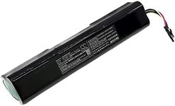 6800mAh Li-ion Replacement Battery for Neato Botvac Connected, Botvac Connected D3, D4, D5, D6, D7, D5+, D3+, Botvac D705, D6 Connected, D703, D503, D5 Connected (905-0358), P.N. 945-0225, 945-0266