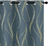 Yakamok Blackout Curtains 84 inch L