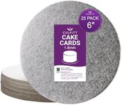 Culpitt 6" Cut-Edge Round Cake Boar