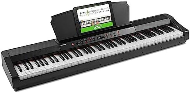 Alesis Pre