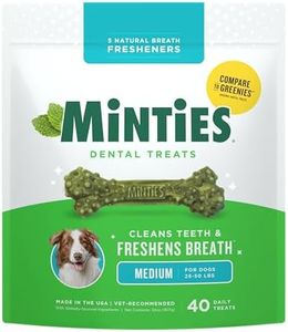 Minties De