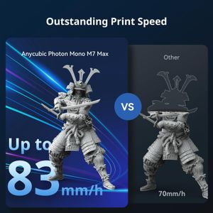 ANYCUBIC Photon Mono M7 Max 3D Printer – High-Resolution LCD