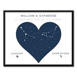 Customizable Zodiac Poster Print with your Couples Names - Handmade Print of Heart Constellation Sign Stars Horoscope - 8x10" Metallic Print (Unframed)