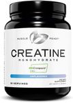 Muscle Feast Creapure Creatine Mono