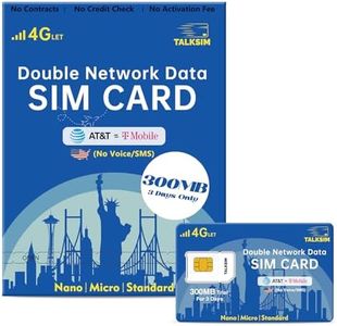 TALKSIM Prepaid 4G LTE Cellular SIM Card Support AT&T, T-Mobile Dual Network - USA Data Only SIM Card for Unlocked Security Cameras/Router/Mobile WiFi Hotspot/Watch/GPS Tracker IoT Devices