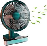 XIULIUU Portable Desk Fan, USB Rechargeable Battery Operated Fan with Four Speeds 24h battery life,LED Display Lower Noise,4000Mah Battery for Home, Office, Dormitory,Desktop Table Fans