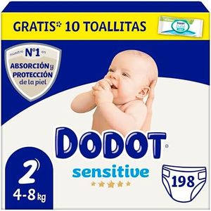 Dodot Paña