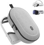 Syntech Hard Carrying Case Compatib