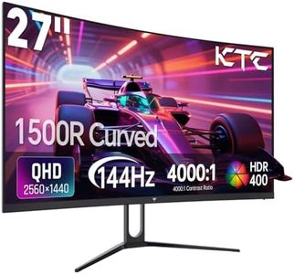 KTC 27 Inc