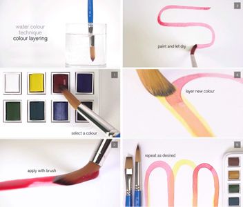 Winsor & Newton Cotman Watercolour Pocket Set – 12 Half Pans