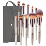 Makeup Brushes Set, HEYMKGO Portable Makeup Brush Set Professional Champagne Gold Premium Synthetic Foundation Brush Powder Concealers Eye Shadows Blush with Cosmetic Bag 10PCS Common Types