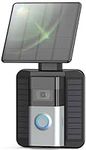 QIBOX Solar Charger Compatible with