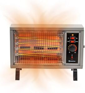 Comfort Zone Radiant Electric Wire Element Box Heater, White