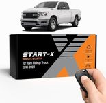 Start-X Remote Starter Kit for RAM 