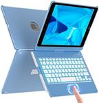 aMZCaSE Keyboard Case for iPad 9th Generation(10.2",2021),Colorful Backlight,360° Slim Cover, Keyboard Case with,Smart Sleep/Wake,Pencil Holder,for iPad 8th Gen 2020,7th Gen 2019 (Iceland Blue)