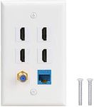 4 HDMI Keystone Wall Plate,IQIAN 1 