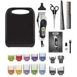 COLOR PRO PLUS HAIRCUTTING KIT