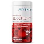 Juvenon Nitric Oxide Blood Flow-7 -