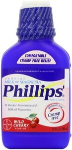 Phillips' 