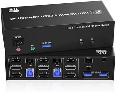 KVM Switch 3 Monitors 2 Computers 8K@60Hz 4K@144Hz, 2 HDMI + DisplayPort USB3.0 KVM Switch Triple Monitor for 2 Computer Share 1000Mbps Ethernet, 3 USB 3.0 Ports, Audio&Microphone, Wired Remote