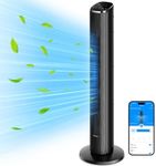 GoveeLife 36'' Smart Tower Fan for Bedroom, 27dB Silent Floor Fan with App & Voice Remote, 75° Oscillating, 5 Modes 8 Speeds up to 6.3m/s, 24H Timer, Quiet Standing Bladeless Cooling Fans for Office