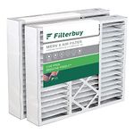 Filterbuy 20x20x5 Air Filter MERV 8 Dust Defense (2-Pack), Pleated HVAC AC Furnace Air Filters Replacement for Amana, BDP, Coleman, Electro-Air, Five Seasons, Gibson, Goodman, Nordyne, Payne, Totaline, & York (Actual Size: 20.25 x 20.75 x 5.25)