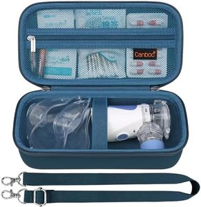 Canboc Travel Case for Portable Nebulizer, Handheld Nebulizer for Adults, Mesh Nebulizer Bag with Removable Shoulder Strap, Mesh Pocket fit Medication or Essentials, Blue (Case Only)