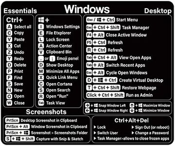 Windows Sh