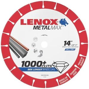 Lenox Meta