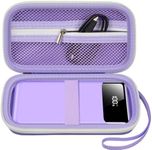 Portable Bank Charger Case for Charmast for VRURC for OHOVIV for SABANI for YILANS for CFIAI for LOVELEDI for RGVOTA for Miday for RONEGN for POIYTL for IAPOS Fast Charging Battery(Purple