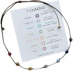 MADHAV CRYSTAL Seven Chakra Gem Stone Beads Women Yoga Stone Neacklace Balancing Necklace Reiki Healing Mediation