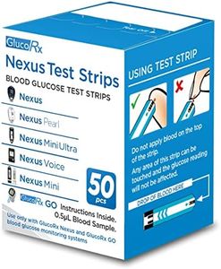 GlucoRx Ne