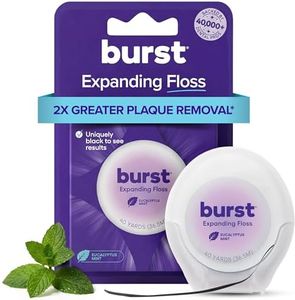BURST Expanding Dental Floss (Mint Eucalyptus/40 Yards) | Stain Absorbing & Woven with Xylitol Coating to Fight Cavities | Vegan | Paraben Free