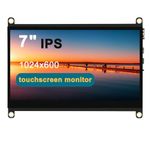 Cheap Monitor For Raspberry Pi