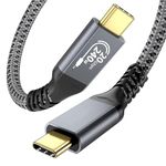 Display Cable For Mac