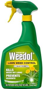 Weedol Law