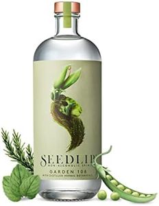 Seedlip Ga