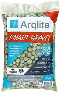 Arqlite Sm