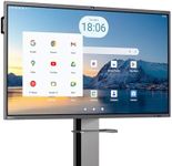 Horion 65" Smart Board M6APro,Googl