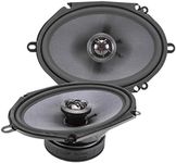 Skar Audio TX68 6" x 8" 200W 2-Way 