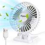 Bigqin Mini USB Fan Desk Fan Small but Powerful 3 Speeds Angle Adjustable Quiet Operation Personal Portable Fan for Home Office Car Outdoor Use, USB Powered ONLY (No Battery), White