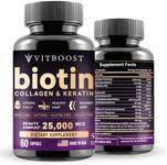 VITBOOST Biotin with Hyaluronic Acid, Collagen and Keratin – 25000 mcg Hair Growth Vitamins for Men and Women – Nails and Skin, USA Made - Third Party Tested, B1, B2, B3, B6, B7 Complex - 60 Capsules