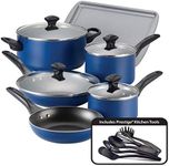 Farberware Dishwasher Safe Nonstick