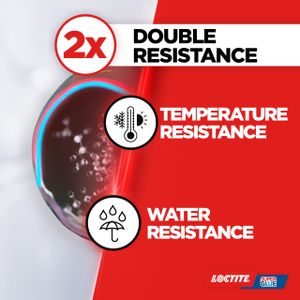 Loctite Universal Super Glue, Clear All-Purpose Adhesive, 3 x 1g Travel Size