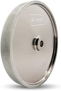 UF-SHARP C