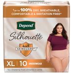 Depend Silhouette Adult Incontinence and Postpartum Underwear for Women, Extra-Large, Maximum Absorbency, Black, Pink and Berry, 10 Count, Packaging May Vary