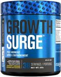 Growth Supplements