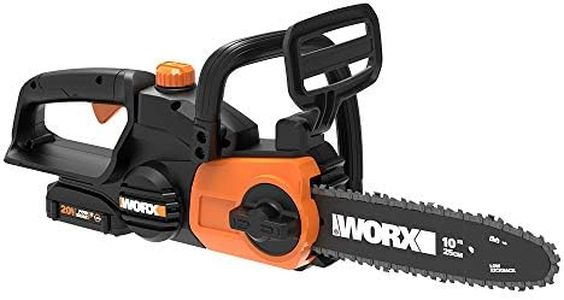 Worx WG322