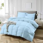 Pashmina Emperor Duvet 10.5 Tog Comforter Extra Thick Warm Anti Allergy, Super Soft 100% Egyptian Cotton Hotel Quality Duvet Energy Efficient Duvet All Season Warmth Quilt Comforter Set, Light Blue