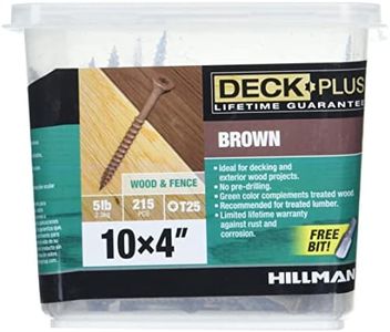 Deck Plus 
